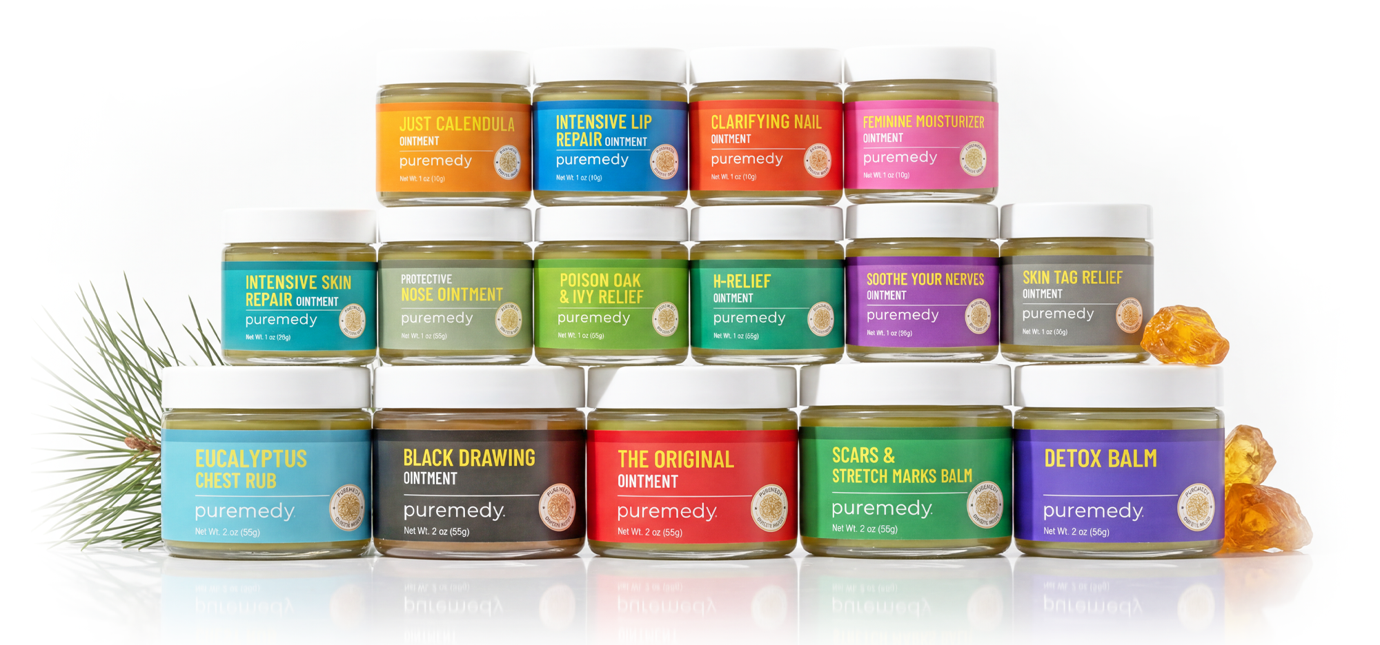 Puremedy Natural Remedies backed by Science